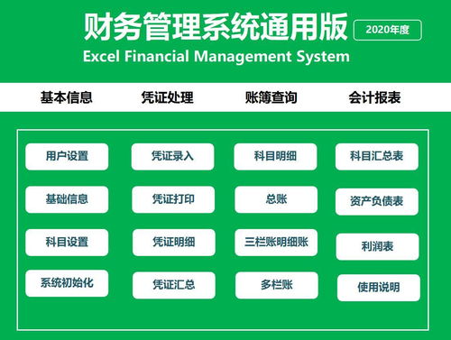 熬了整整48个小时,总算把财务excel管理系统做好了,预置会计科目 支持智能录入凭证