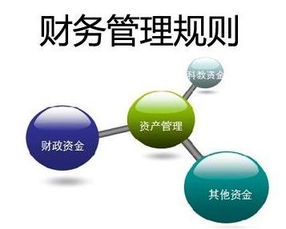 财务管理规则