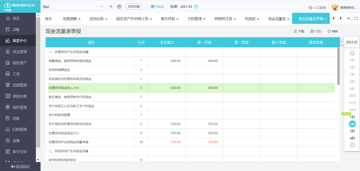 免费用的erp财务软件