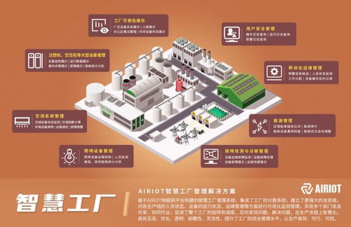智能制造 airiot智慧工厂管理解决方案