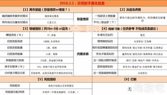 资管新规落地