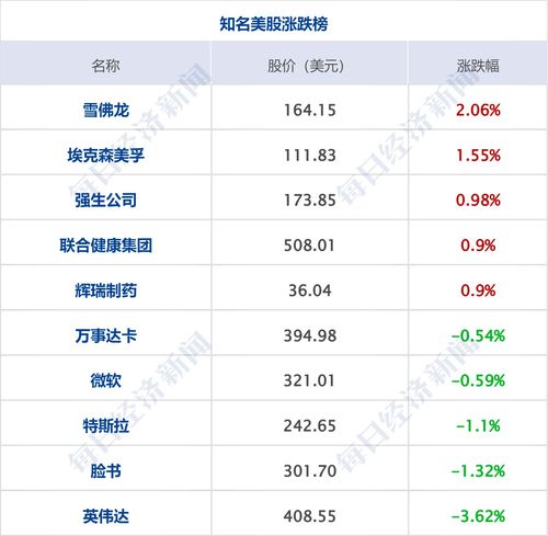 早财经丨三大信托辟谣 多家a股公司称购买的信托产品逾期 7月新增社融5282亿,同比大幅少增 证监会召集部分房企开会 碧桂园管理层致歉