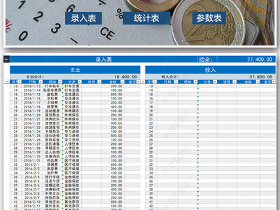 财务管理个人收支明细管理表格Excel