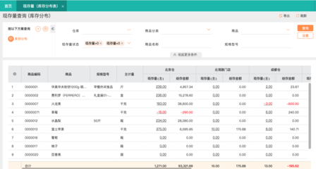 工厂财务怎么对账